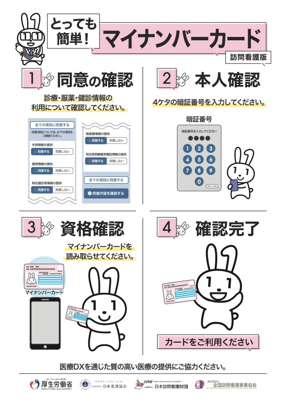とって簡単!マイナンバーカード 訪問看護版