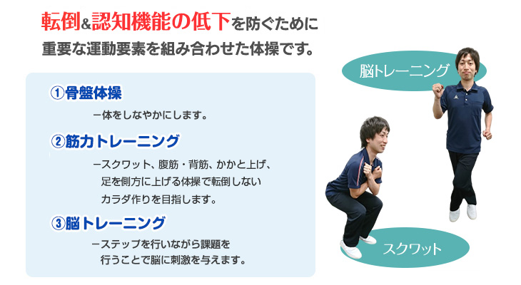 転倒予防・認知症予防に重要な運動要素を組み合わせた体操